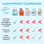 Liquid Laundry Detergent